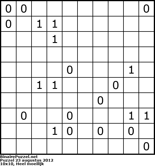 Binaire Puzzel