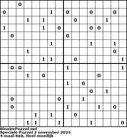 Binaire Puzzel