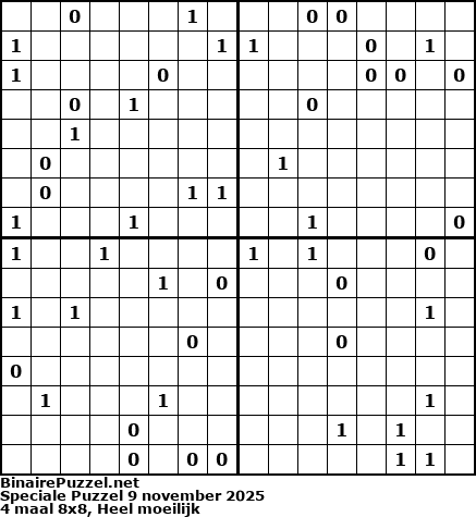 Binaire Puzzel