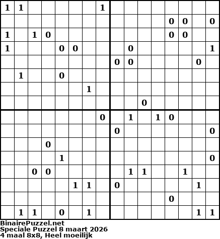 Binaire Puzzel