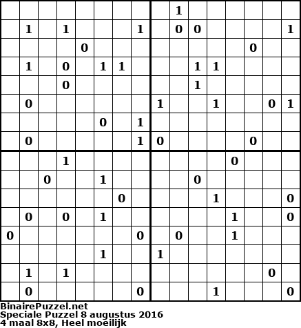 Binaire Puzzel