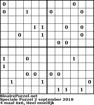 Binaire Puzzel