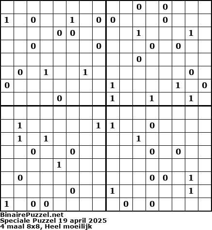 Binaire Puzzel