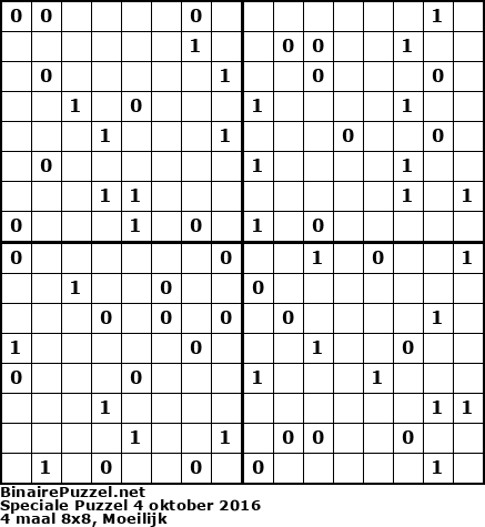 Binaire Puzzel