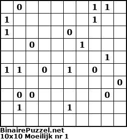 Binaire Puzzel